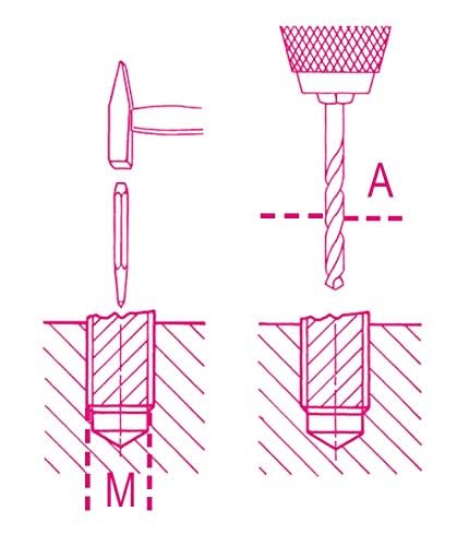beta-1431-c5-set-5-estrattori-conici-per-viti-e-prigionieri-spezzati-acciaio-tem image 3