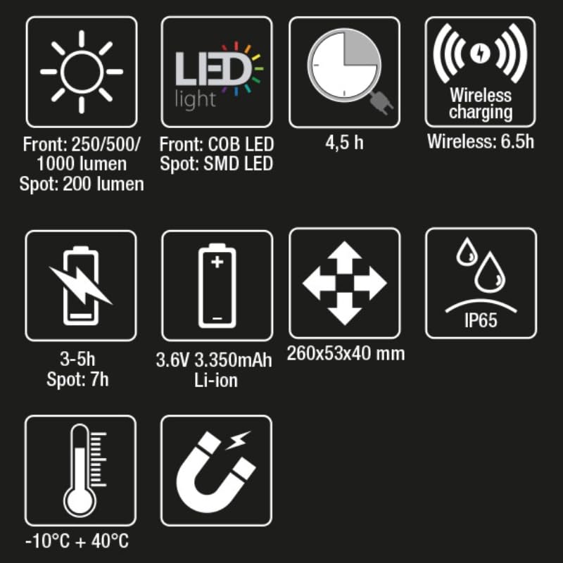 beta-1838sw-lampada-snodabile-led-ricaricabile-1000-lumen-con-ricarica-wireless- image 8