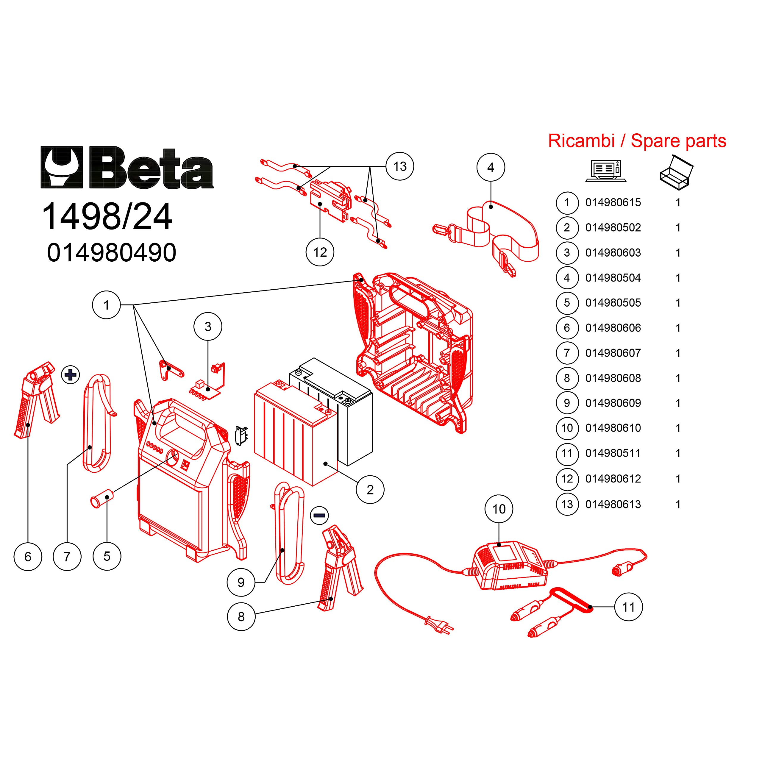 beta-1498-24-avviatore-batterie-portatile-12-24v-per-auto-e-veicoli-commerciali- image 5