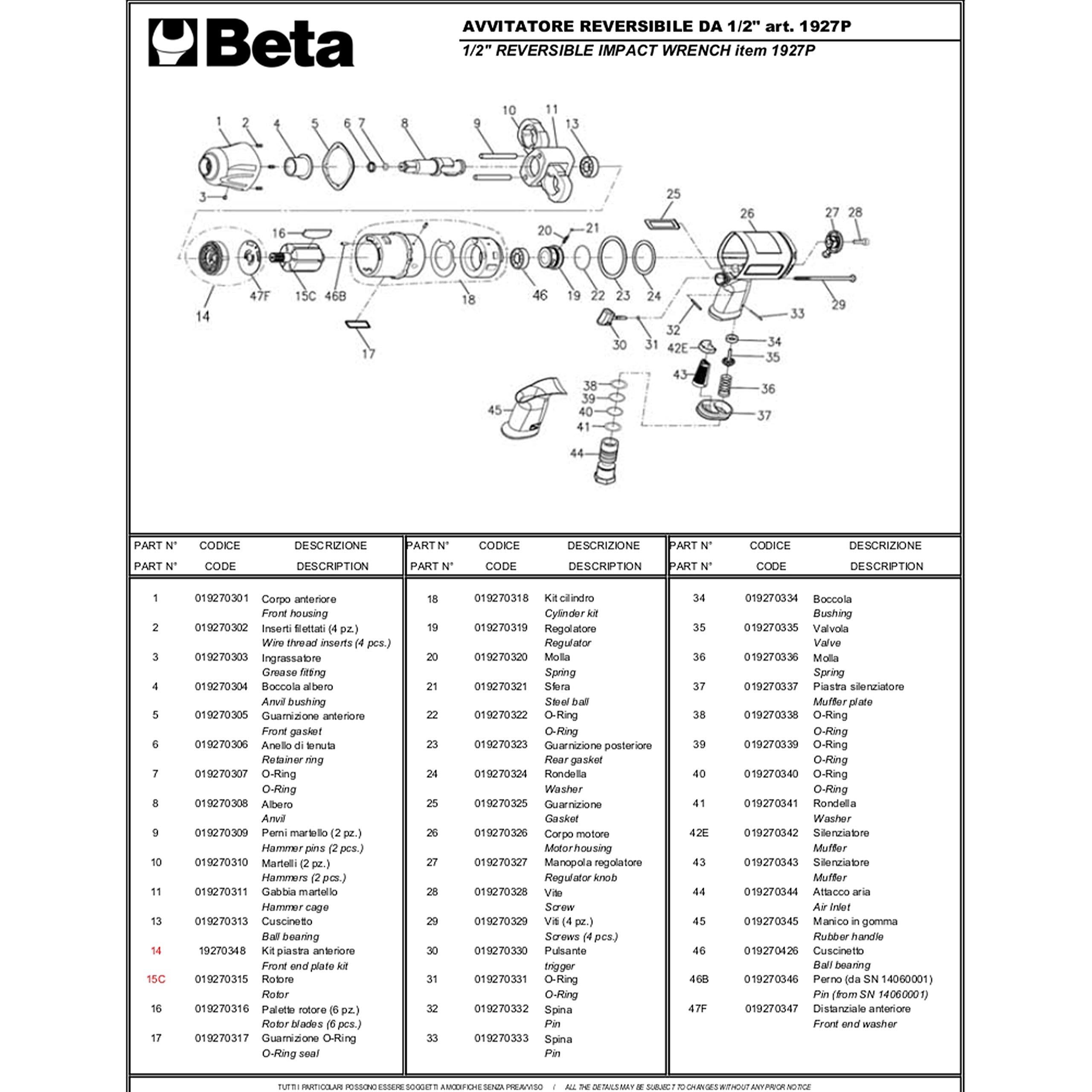 beta-1927p-avvitatore-pneumatico-reversibile-in-materiale-composito-1-750-nm-a-d image 4